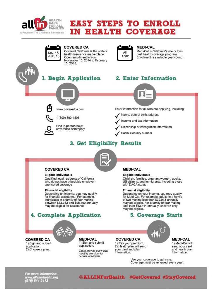 OpenEnrollment2014_Final