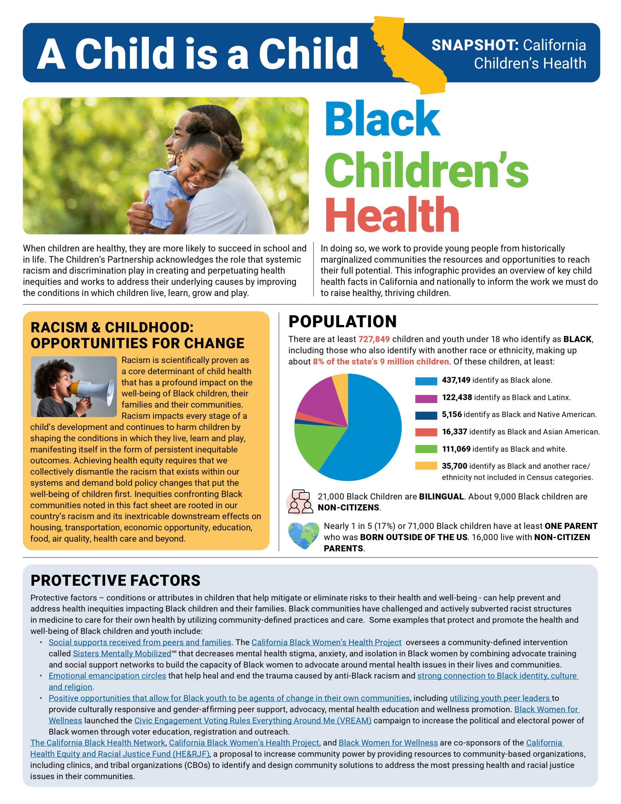 A Child is a Child: A Snapshot of Children's Health in California - The  Children's Partnership