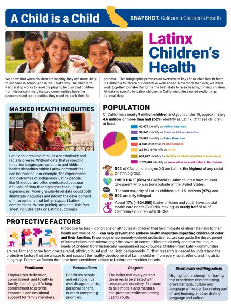 AChildIsaChild_Latinx-2022-revised_Page_1