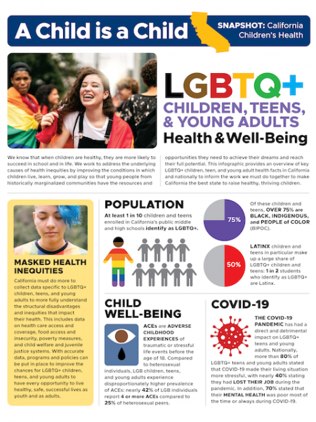 Pages from 2021ChildIsaChild_LGBTQ+_5F