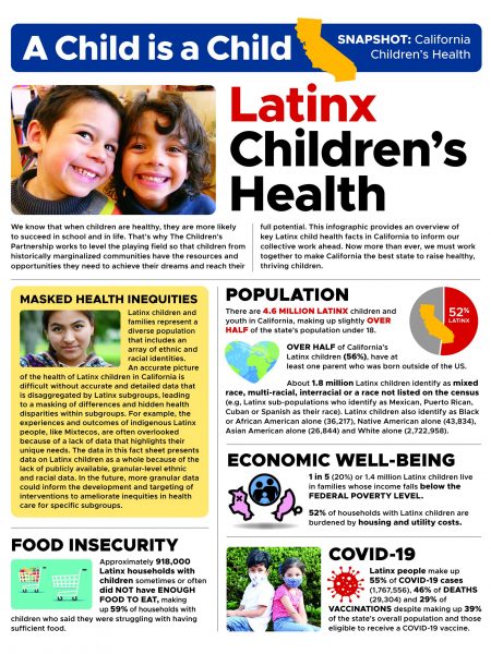 Pages from 2021ChildIsaChild_Latinx_ChildrenHealth_6 (1)